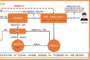 里程碑！亚历山大生涯抢断数来到500个